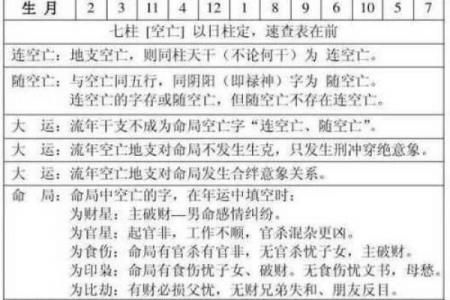 八字从哪开始断命的人,八字断命的起始人群是谁