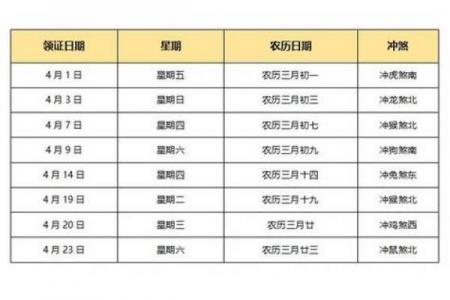 2月结婚黄道吉日_二月黄道吉日结婚推荐