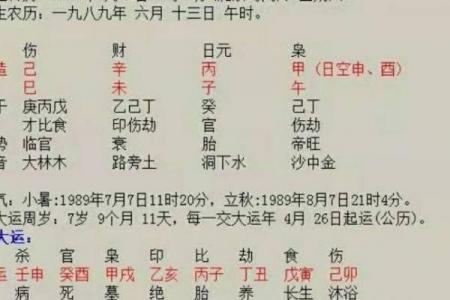 八字不见正财僧道命好吗 八字无正财的僧道命运如何