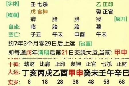 八字测算什么命格最好的 八字算命中哪些命格最佳