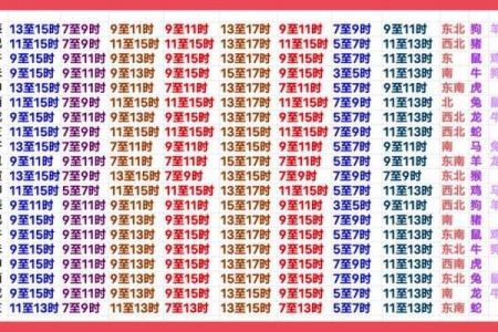 1月上梁吉日2024 本月房子上梁吉日
