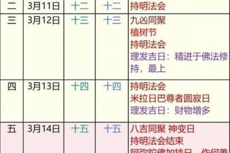 3月修造动土吉日 本月动土吉日是哪几天